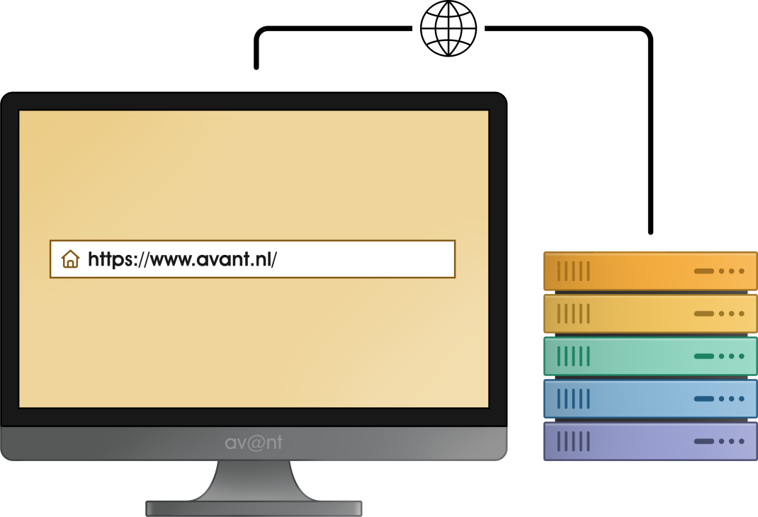 Webhosting | Papendrecht, Dordrecht, Zwijndrecht, Sliedrecht, Alblasserdam, Hendrik-Ido-Ambacht en andere gemeenten in onze regio
