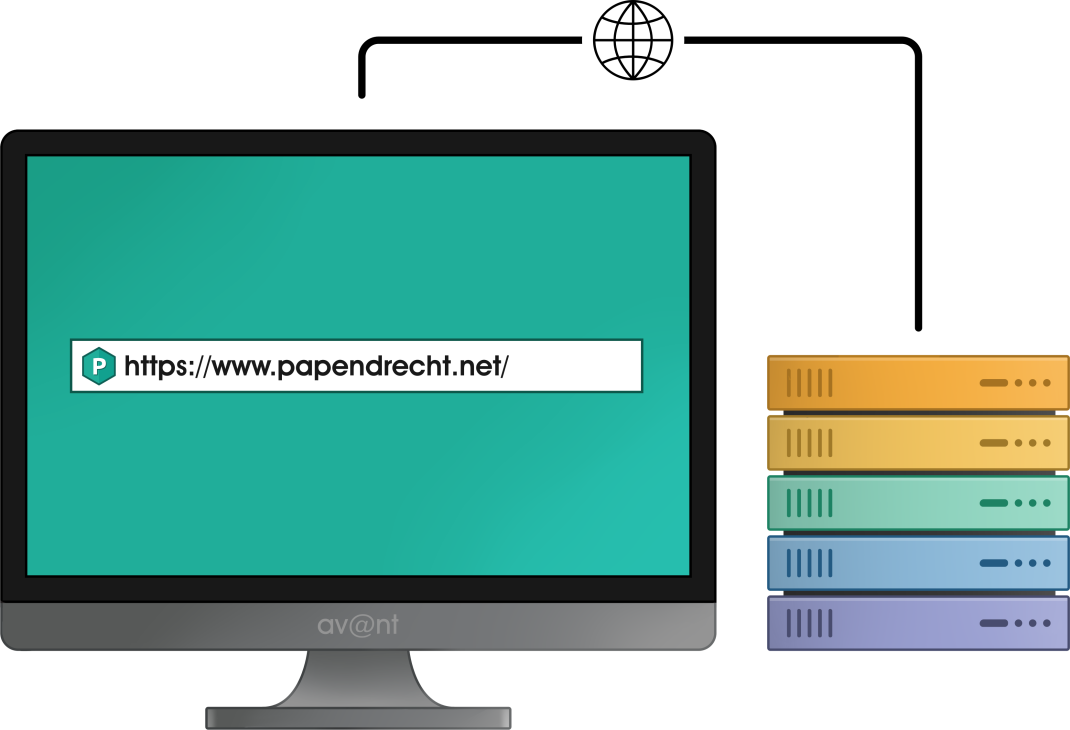 Webhosting Papendrecht