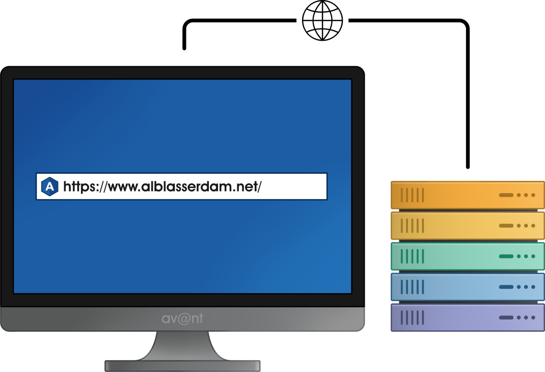 Webhosting Alblasserdam