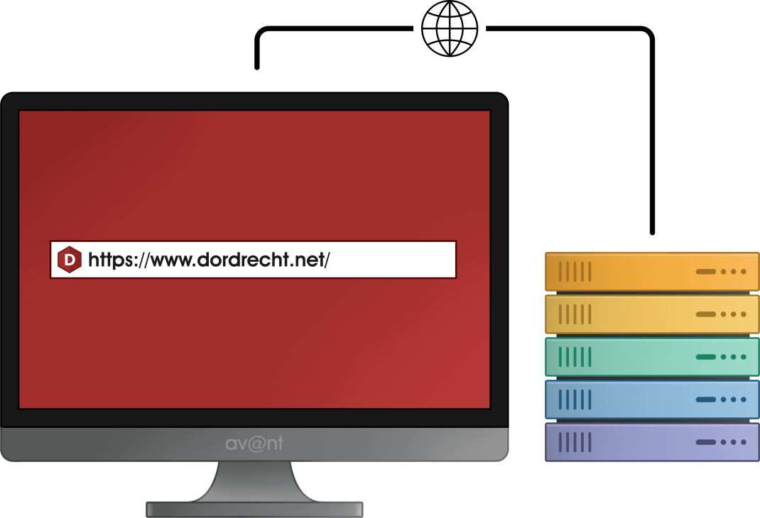 Webhosting Dordrecht