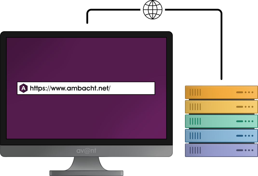 Webhosting Hendrik-Ido-Ambacht